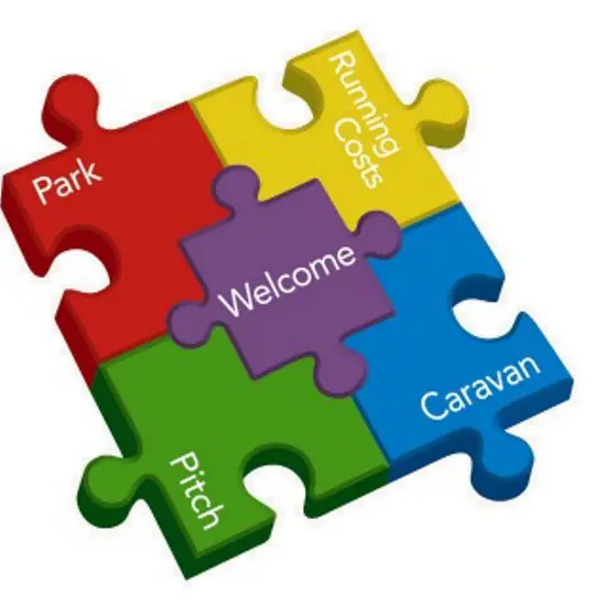 Step by Step Guide to Caravan Ownership Step by Step Guide to Caravan Ownership