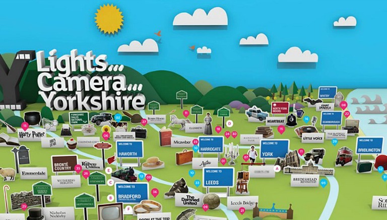 Film Locations on the Yorkshire Coast